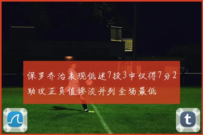 保罗乔治表现低迷7投3中仅得7分2助攻正负值惨淡并列全场最低